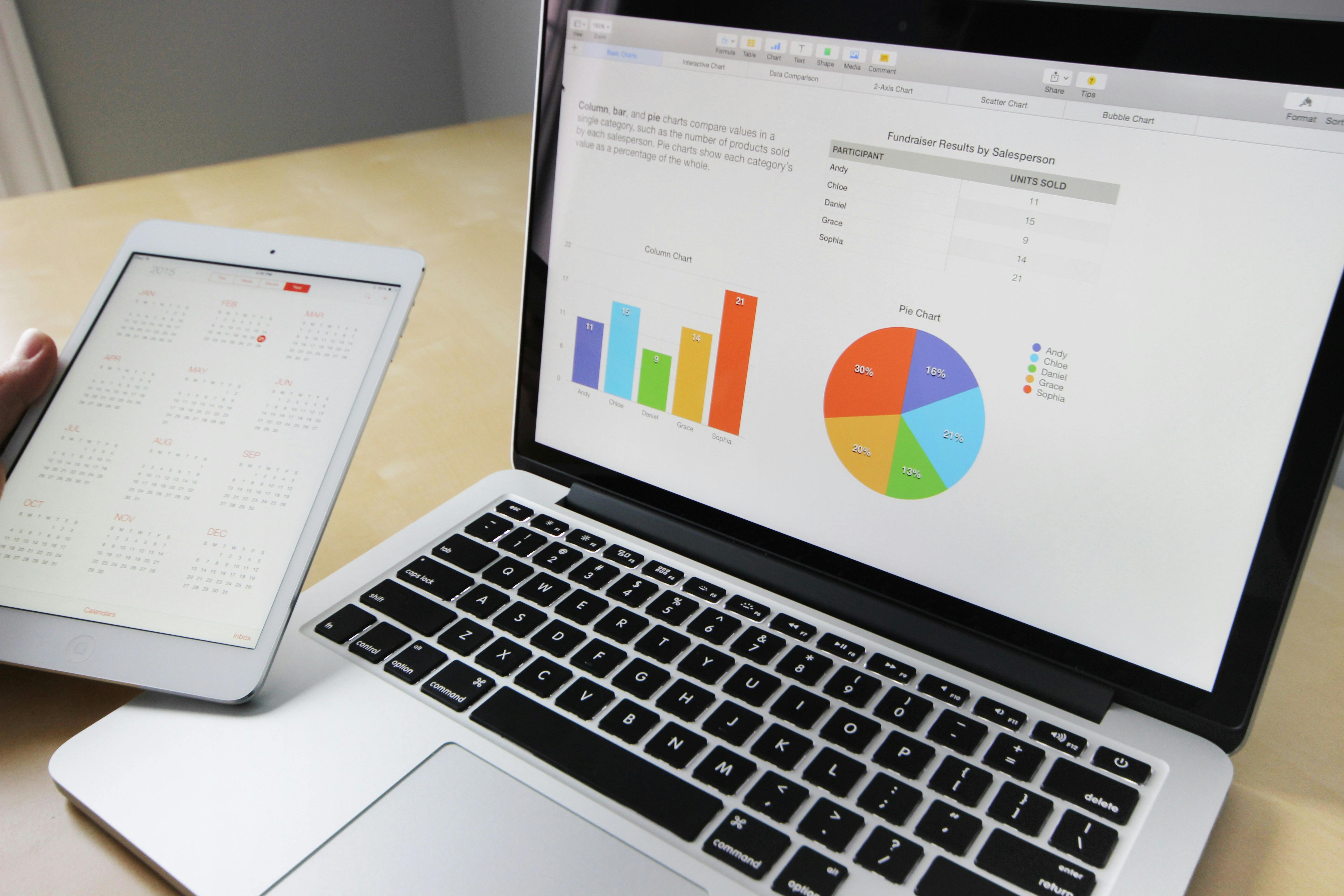 Digital Marketing Mastery